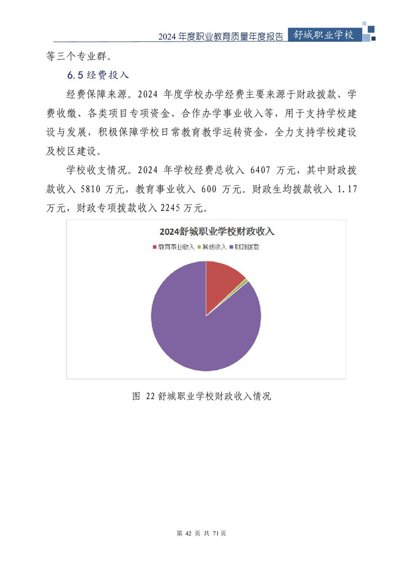 舒城职业学校2024年中等职业教育质量年度报告_43.jpg