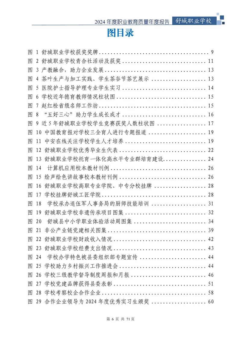 舒城职业学校2024年中等职业教育质量年度报告_07.jpg