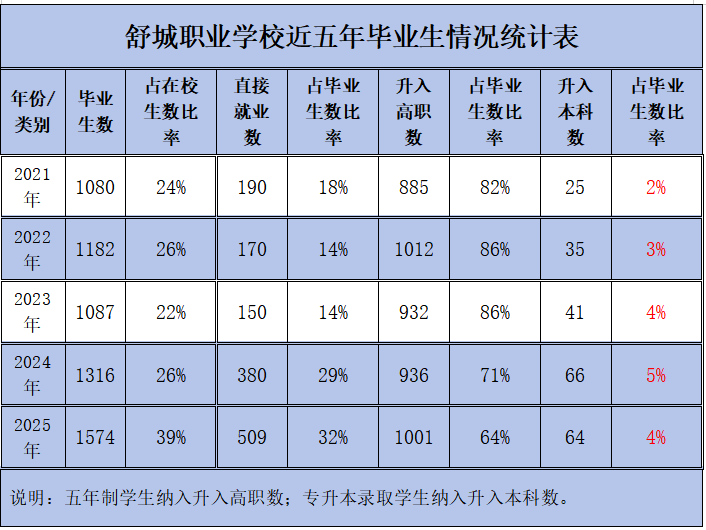 80fd9a4de3bb97c61be192d9ceb67b00