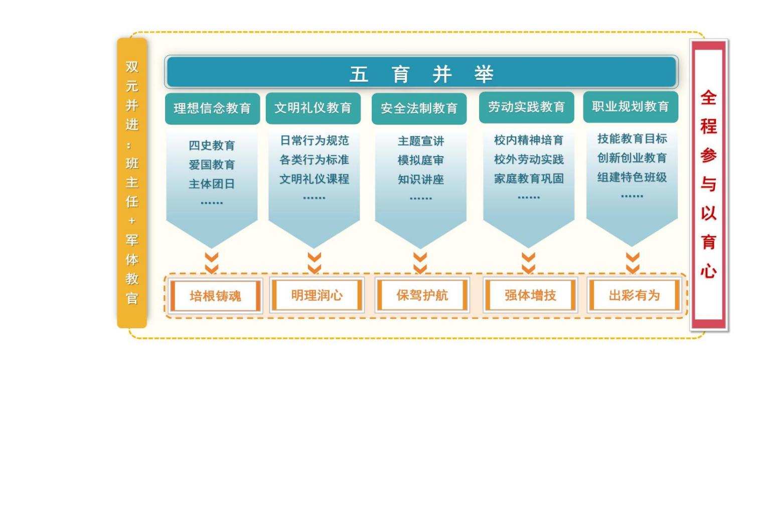 9ddf1c6b0fbbea2a5125c1556727865