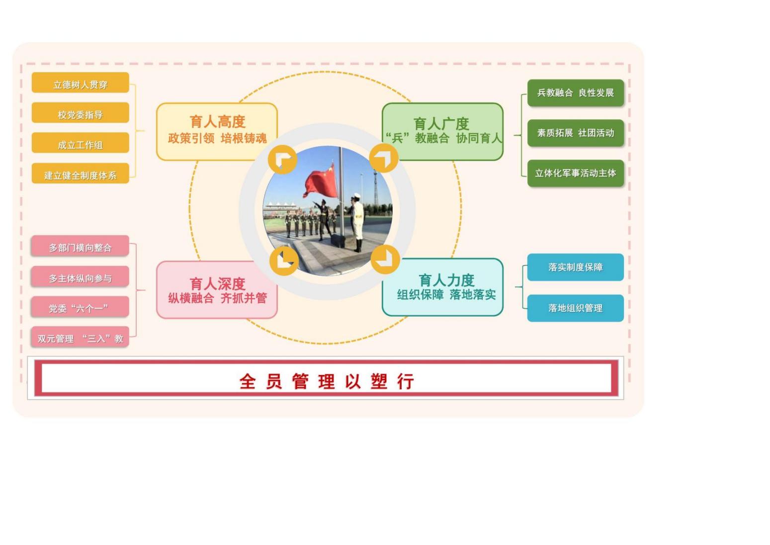 9e60fb2b0959b6fc43eb401e370001f