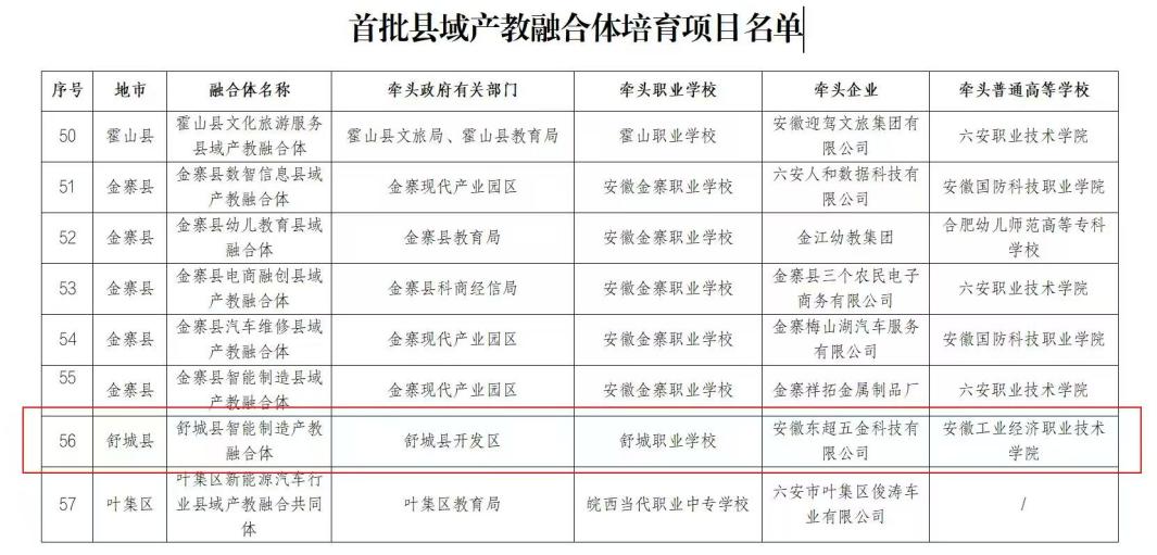 49465d1bce1a2b4e94e81185ad672cac