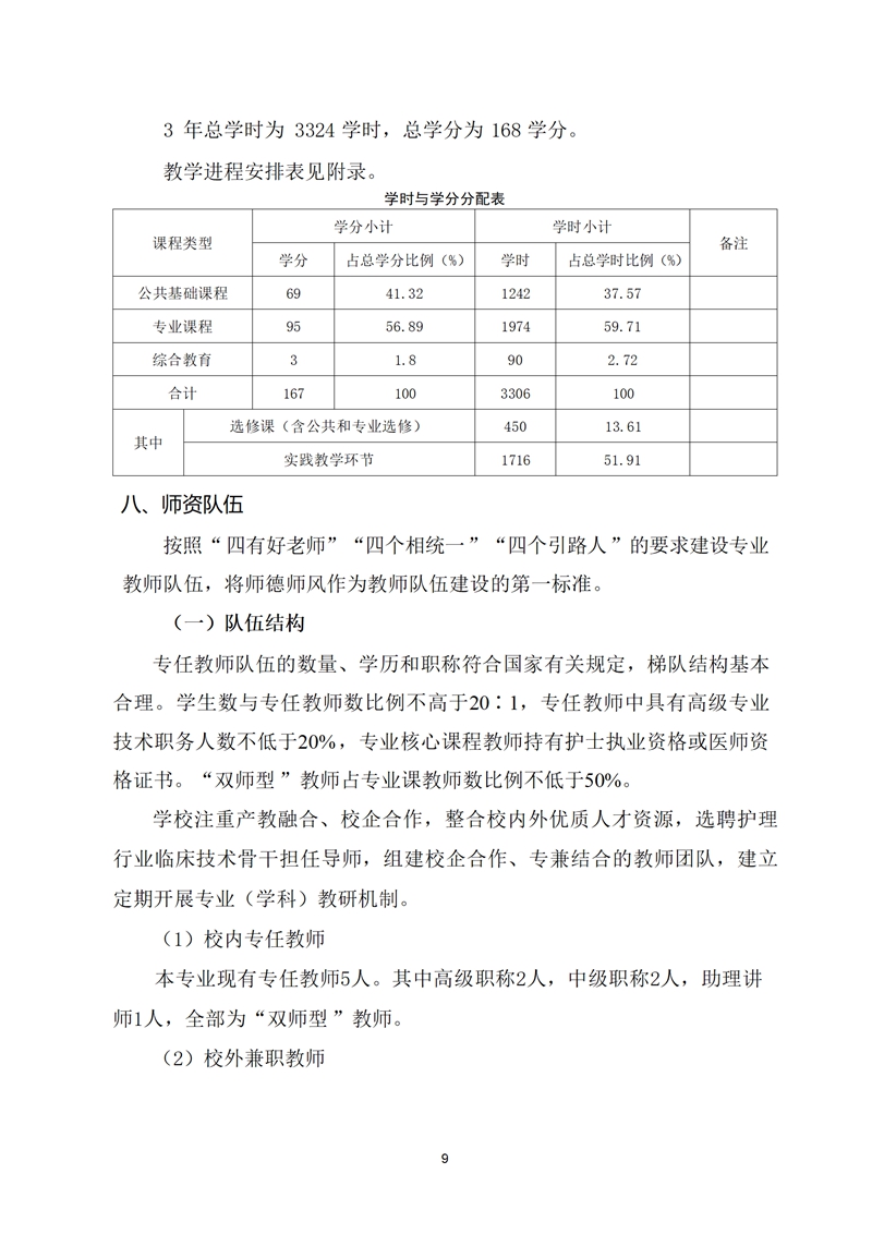 舒城职业学校护理专业人才培养方案(1)_10.jpg