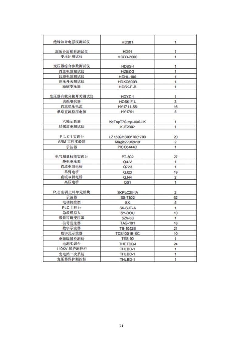 《电子技术应用》专业人才培养方案_13.jpg