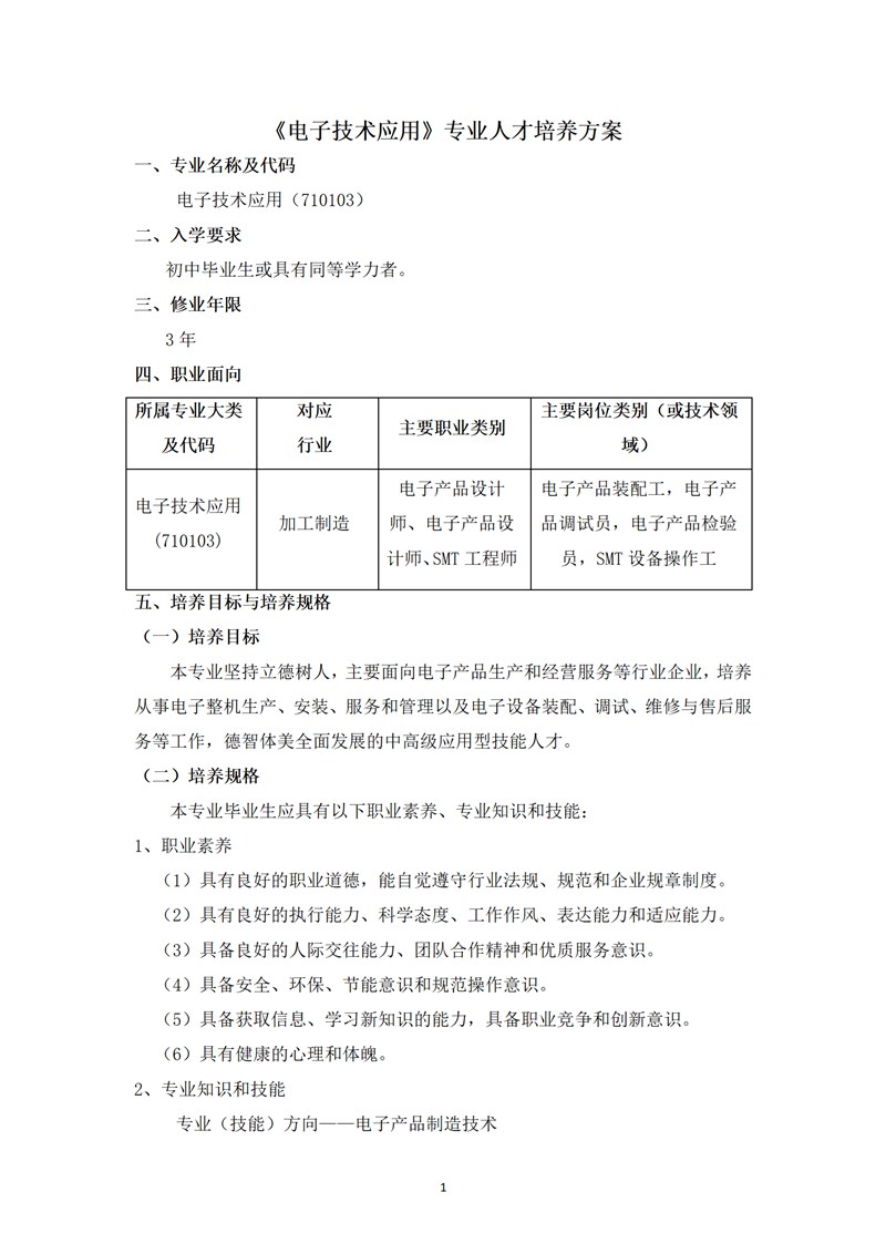 《电子技术应用》专业人才培养方案_03.jpg