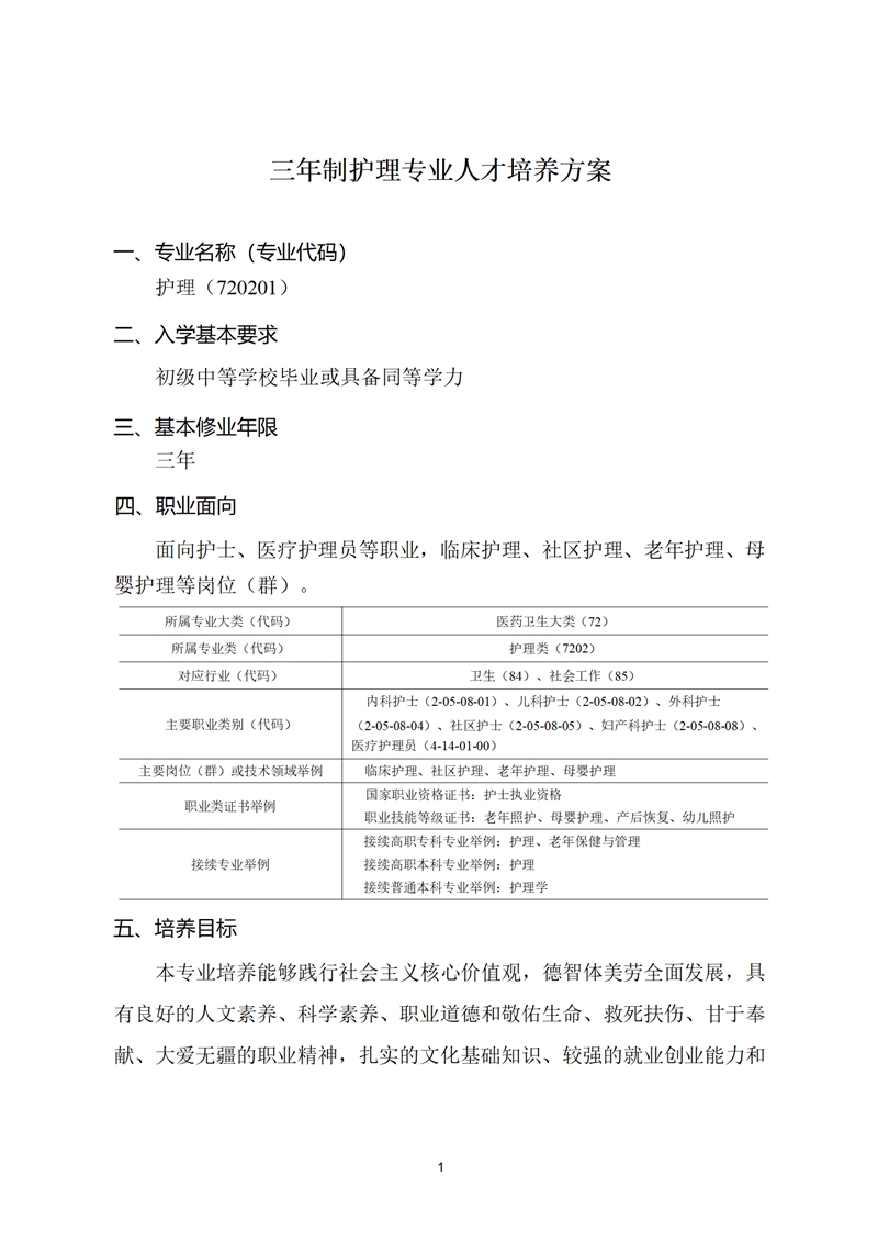 舒城职业学校护理专业人才培养方案(1)_02.jpg