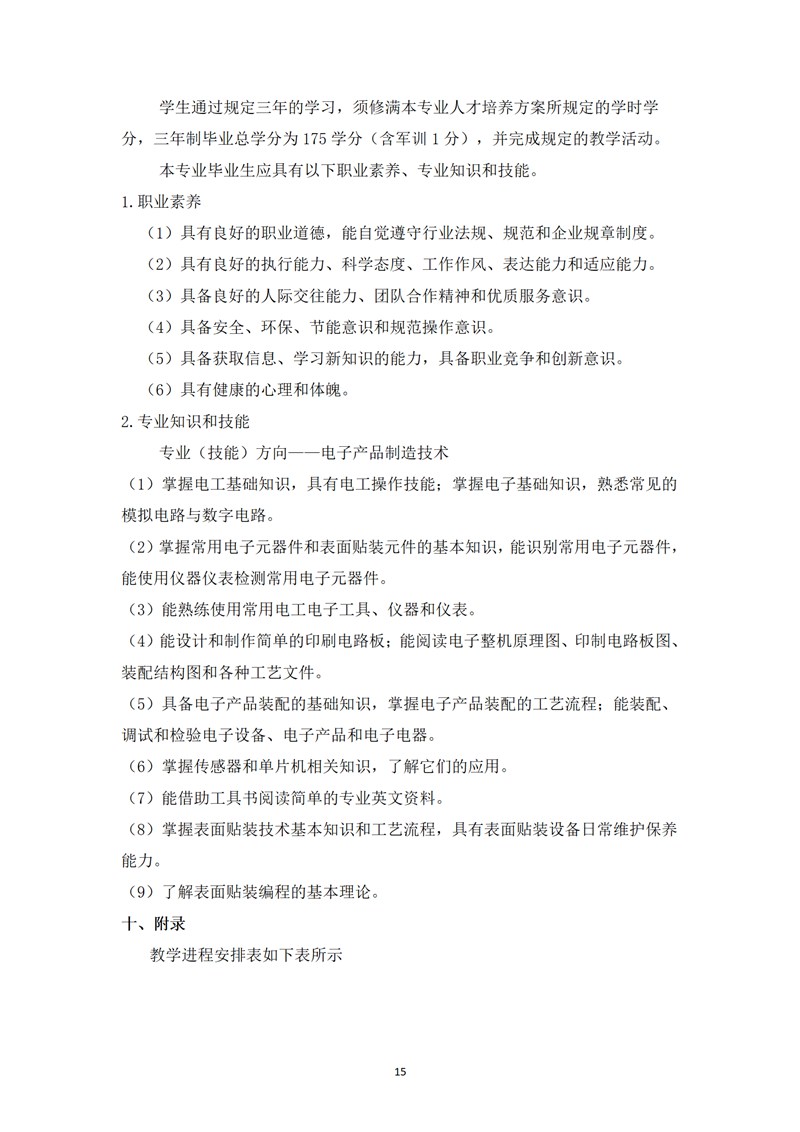 《电子技术应用》专业人才培养方案_17.jpg