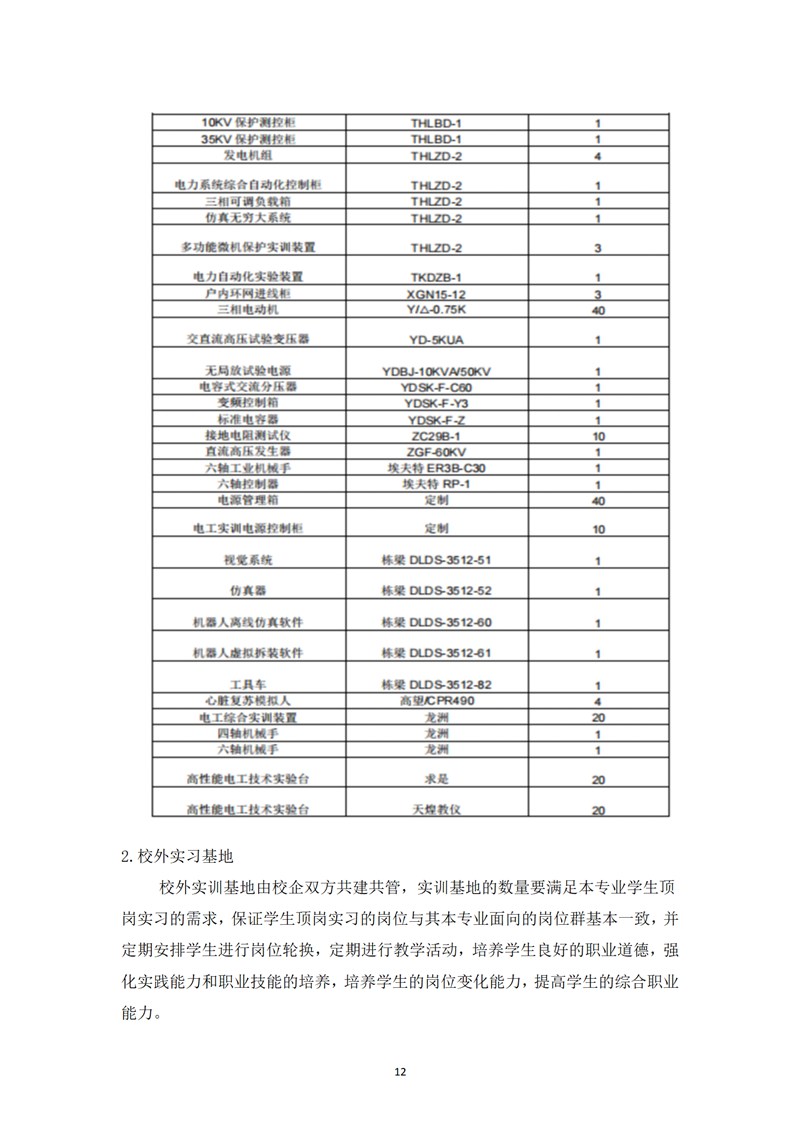 《电子技术应用》专业人才培养方案_14.jpg